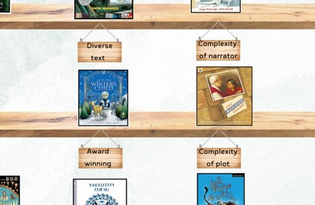 Year 4 with rationale