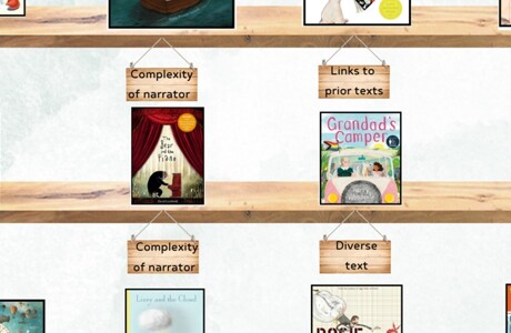 Year 2 with rationale