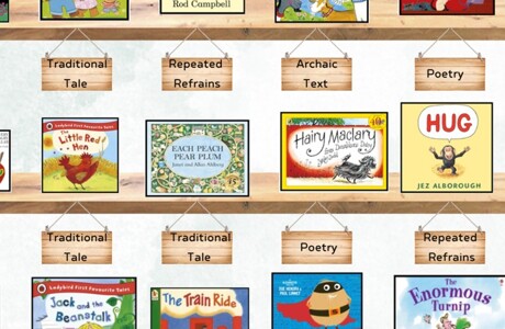 Nursery Reading Plan